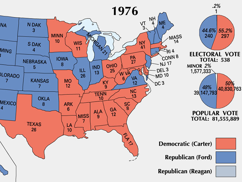 13+ History Of Electoral College Results PNG