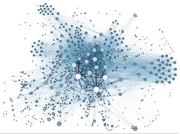 Social Network Analysis Visualization.