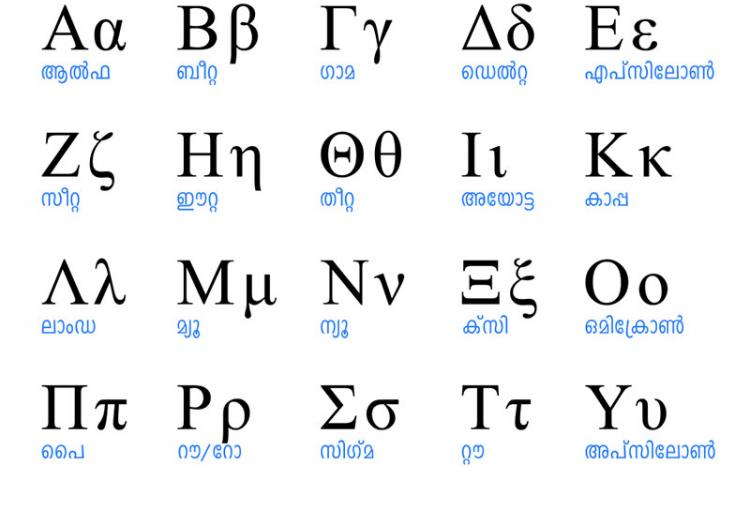 modern greek writing